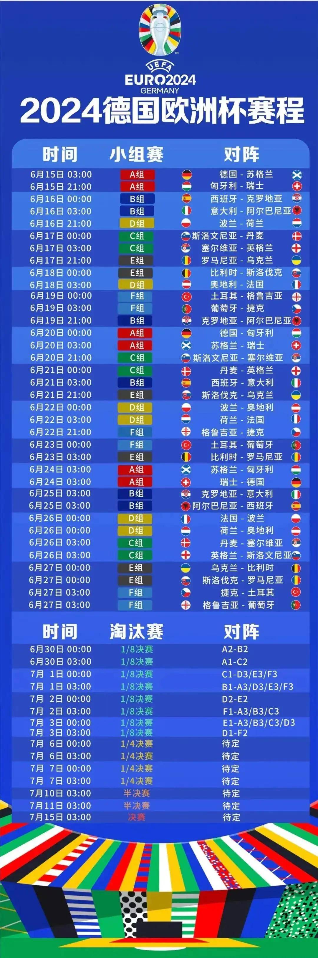 欧洲杯预选赛名单公布，球员们备战加紧训练的简单介绍